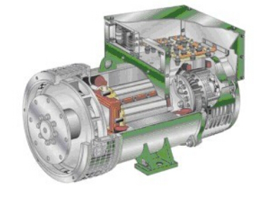 庐山发电机内部结构图
